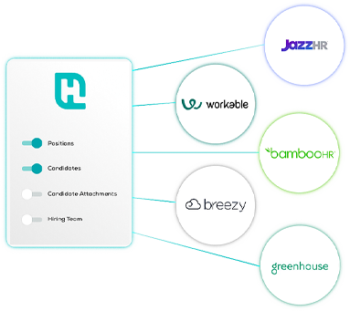 hirelogic-recruiters
